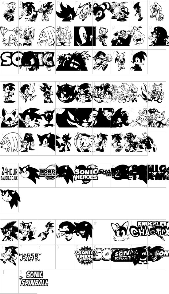 character map