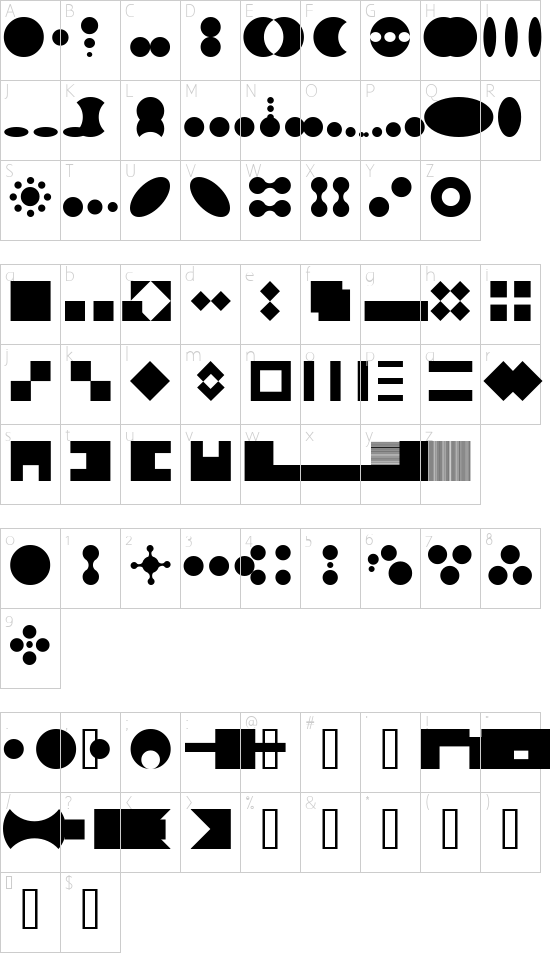 character map