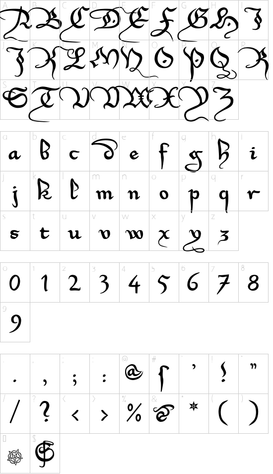 character map